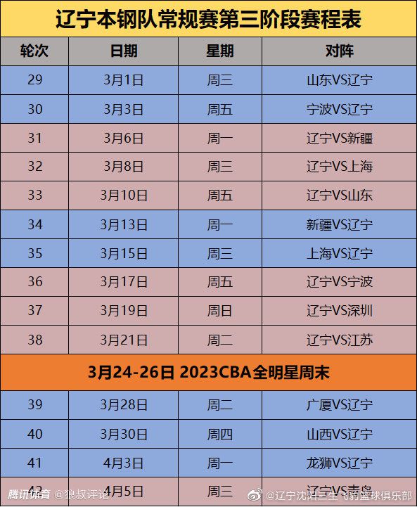 该媒体接着表示，曼联也有机会留下这些球员，而这可能要从换帅开始。